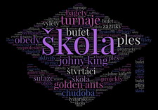 Teambuilding � spoznajme sa lep�ie