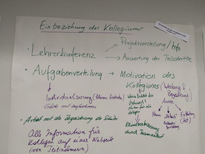 Mobilita u�ite�ov Lagoa/Portugalsko