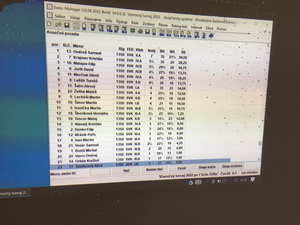 Viano�n� �achov� turnaj