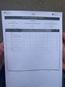 Branno-�portov� olympi�da 2026 � krajsk� kolo. St�le dr��me medailov� prie�ky!